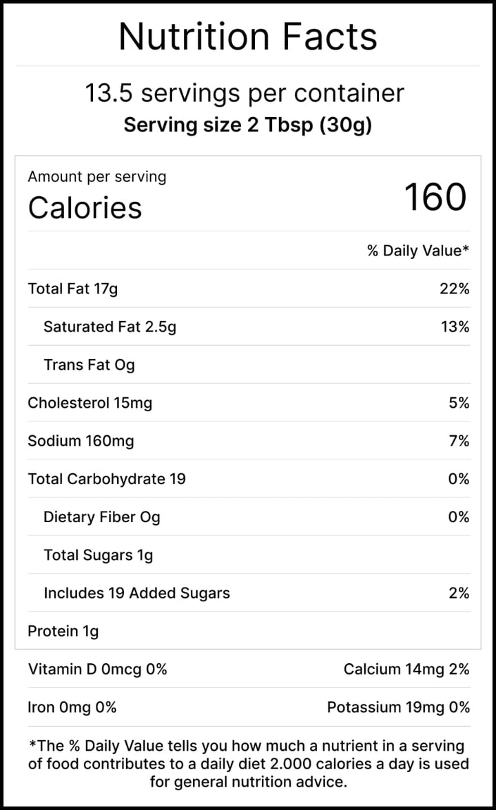 Shah's Halal Sauce Nutrition Facts